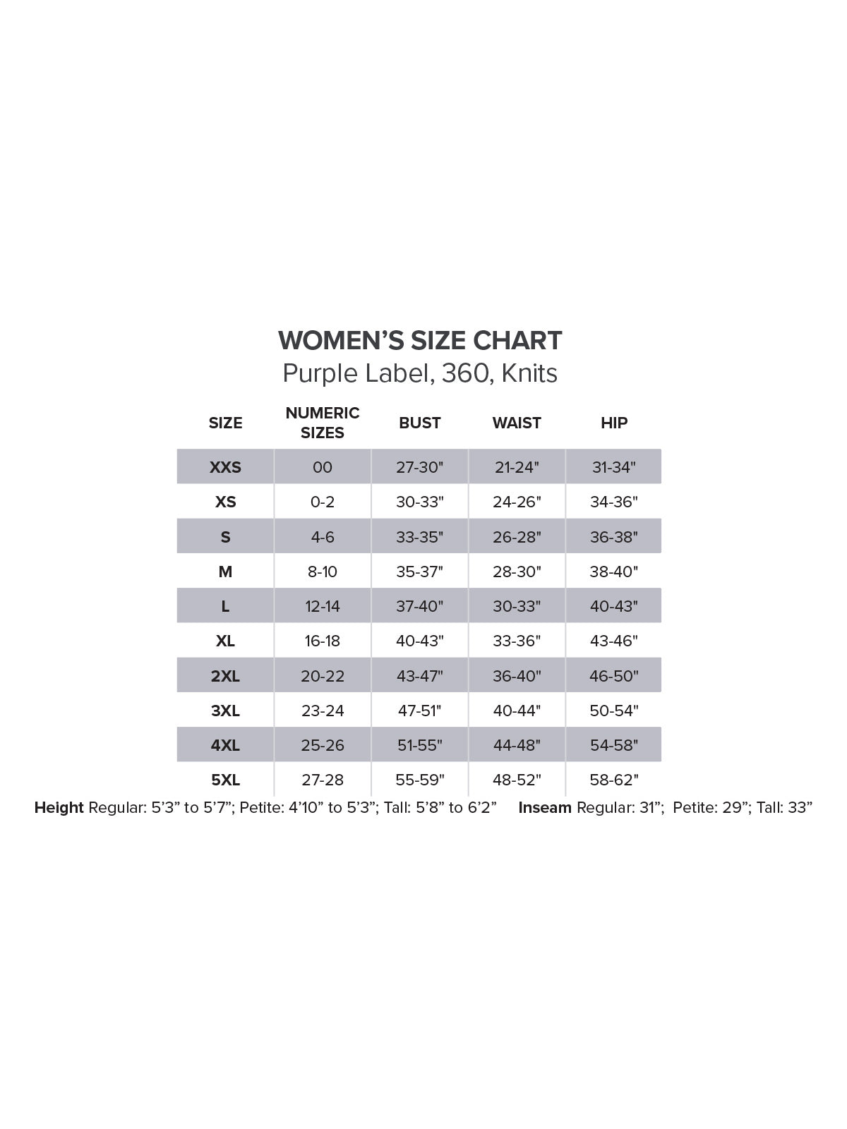 Women's Vienna Quarter-Zip Scrub Top